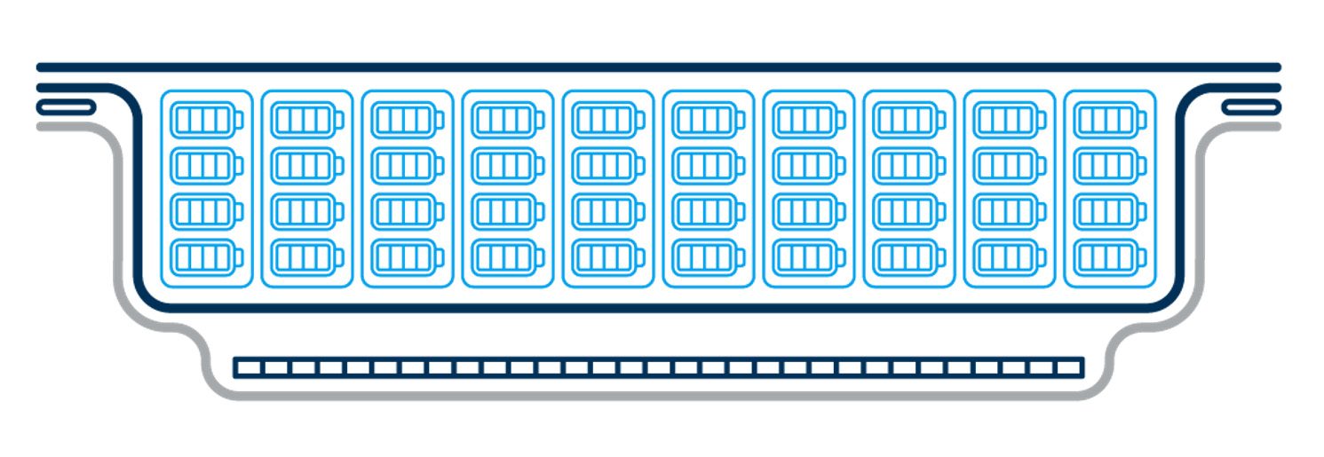 Battery housing with dual-wall shell concept and integrated thermal management.